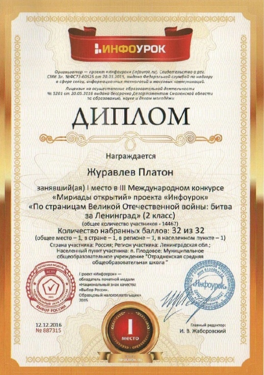 Международный уровень Международный уровень